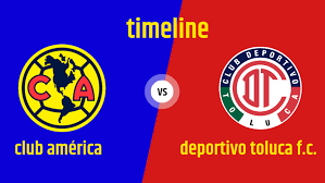 The Club América vs Deportivo Toluca F.C. Timeline